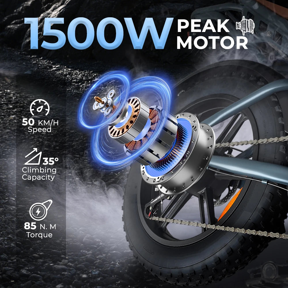 EU Stock DEEPOWER QS7 Electric Bicycle 1500W 48V 60AH Lithium Battery Electric Bike 20*4.0 Fat Tire Snow E-bike,dual shock absor