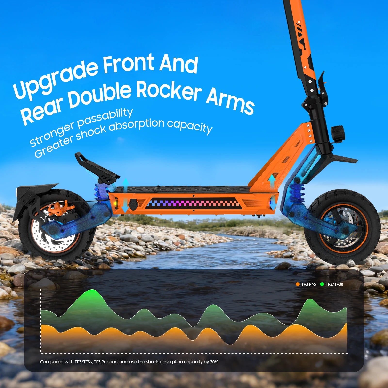 TOFUN TF3 PRO Electric Scooter 1200W with APP speed Maxi 50 km/h autonomy 40-50km 48V 15.6Ah tires 10 inch 4 Modes foldable