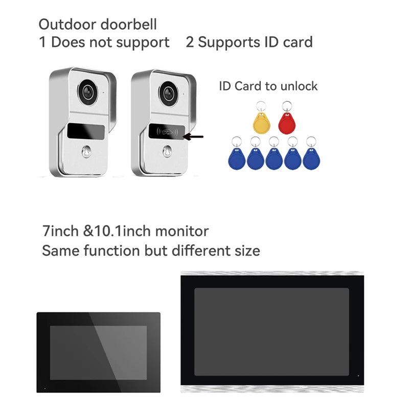 4 Wire Digital Video Intercom System 7 / 10.1 Inch Wireless WIFI Monitor 1080P Doorphone Camera Video Doorbell Card Tuya Unlock